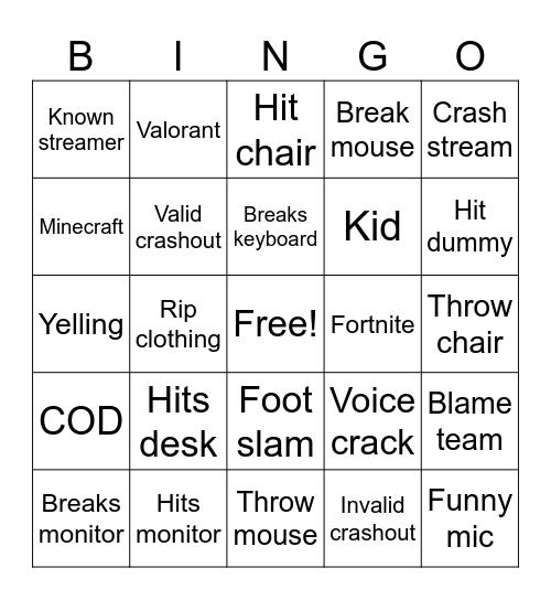 Gamer Rage Bingo Card