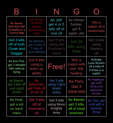 Marvel Rivals Bingo Card