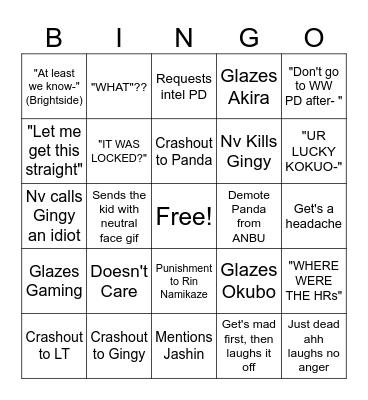 Nv Reaction Bingo Card