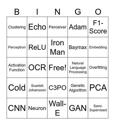 Neuro-Knockout Bingo Card