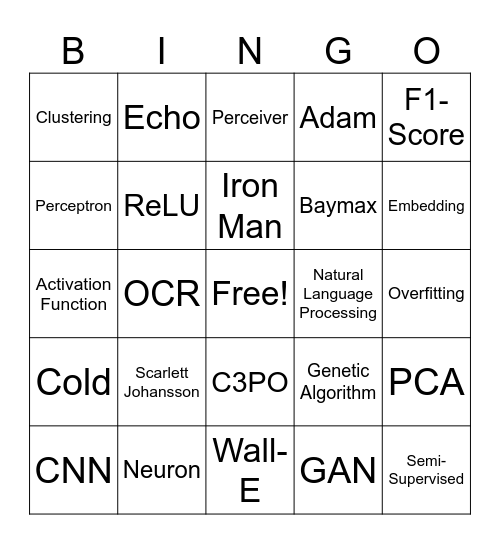 Neuro-Knockout Bingo Card