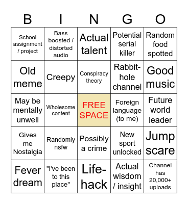 Youtube's Recycle Bin [KVN AUST] + new spots Bingo Card