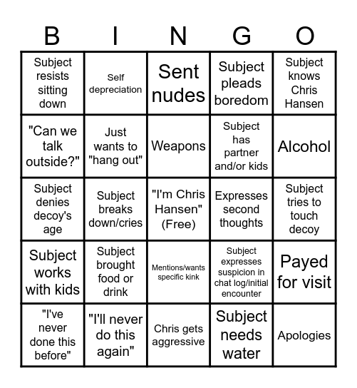 To Catch a Predator Bingo Card