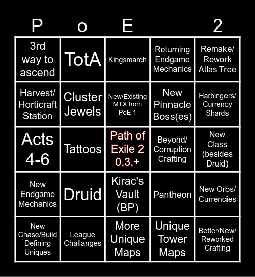 PoE 2 - 0.3.+ - Predictions/Wishlist Bingo Card