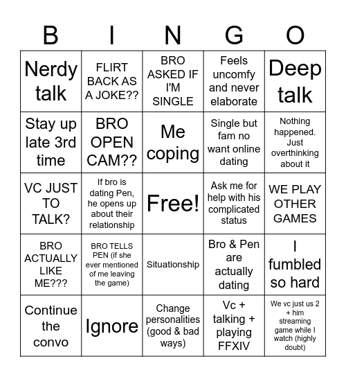 DWEI BEING DELULU Bingo Card