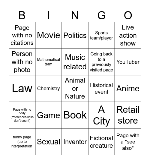 wikirace bingo Card