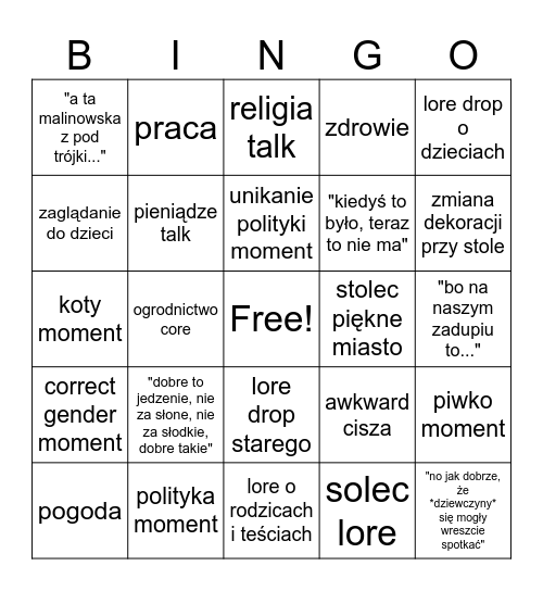 Meeting bingo Card