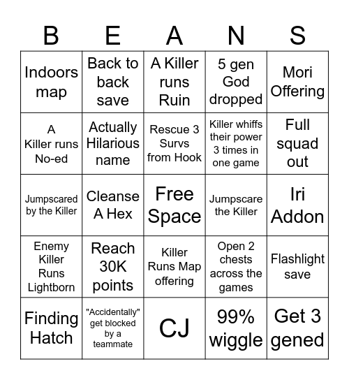 Anarchy By Daylight BINGO Card