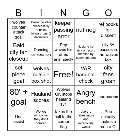 Man City v Wolves Bingo Card