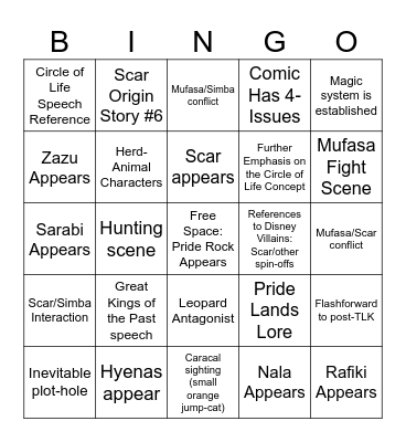 The Lion King (2025) Comic Bingo Card