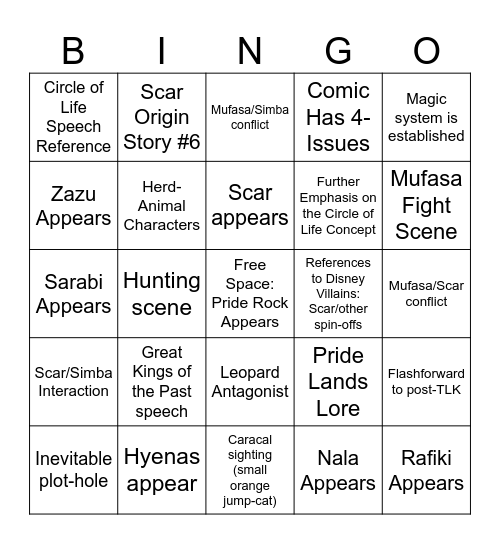 The Lion King (2025) Comic Bingo Card