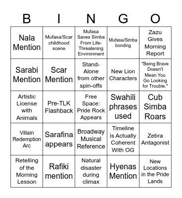 The Lion King (2025) - Bingo Card