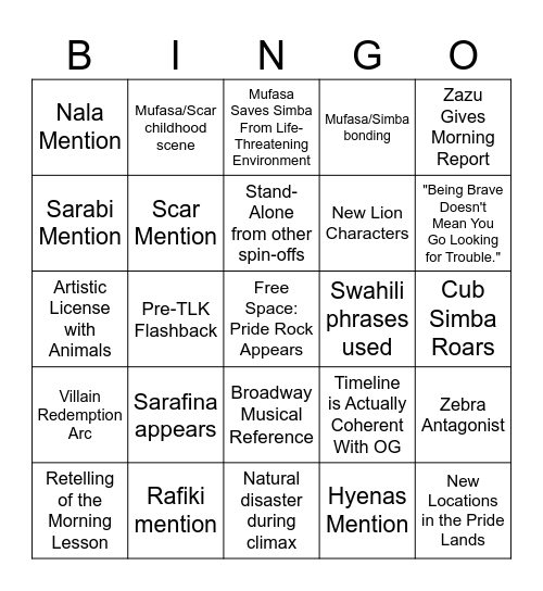 The Lion King (2025) - Bingo Card