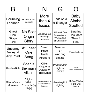 The Lion King (2025) Bingo Card