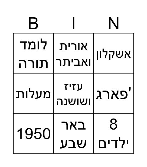 יום הולדת לסבא Bingo Card