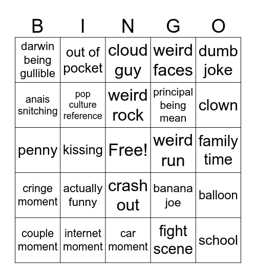 gumball bingo Card