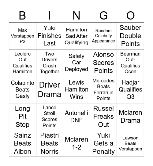 F1 Bingo Card
