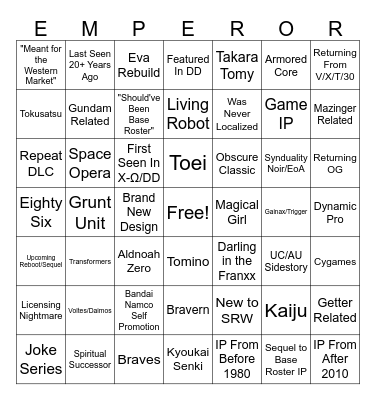 SRW Y DLC Predictions Bingo Card