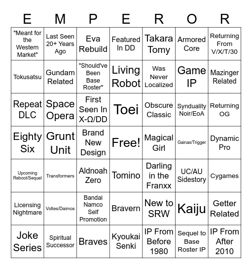 SRW Y DLC Predictions Bingo Card