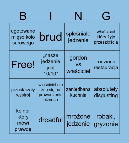 Kitchen Nightmares Bingo Card