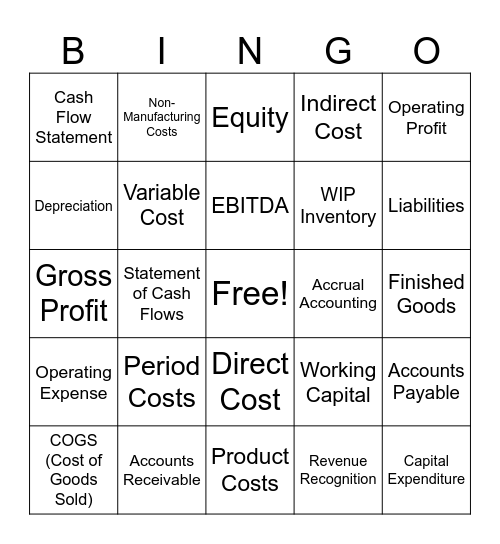 Cost Acctg Terms Bingo Card