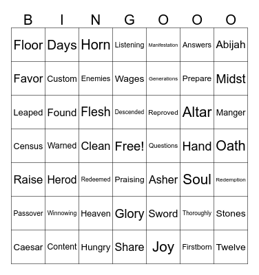 Gospel of Luke Chapter One, Two, and Three Bingo Card