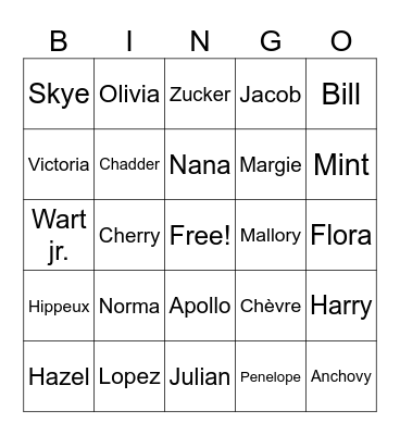 Animal crossing villagers Bingo Card