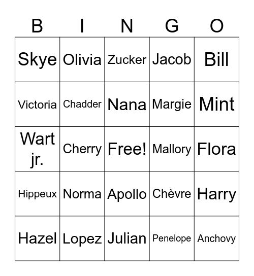 Animal crossing villagers Bingo Card