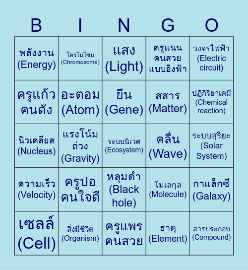 เวทมนต์ของวิทยาศาสตร์ Bingo Card