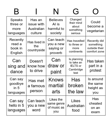 FIND SOMEONE WHO Bingo Card