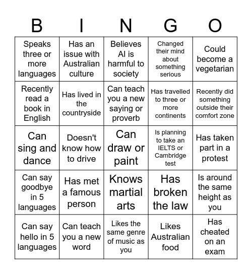 FIND SOMEONE WHO Bingo Card