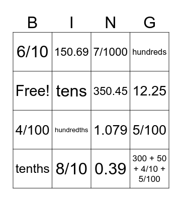 Place Value Bingo Part 2 Bingo Card