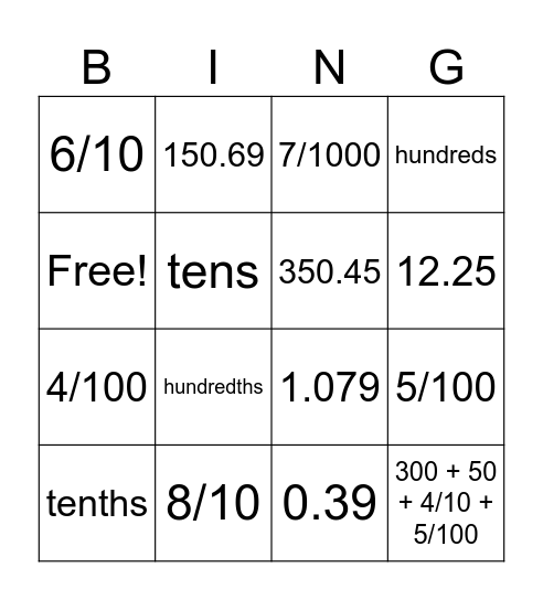 Place Value Bingo Part 2 Bingo Card