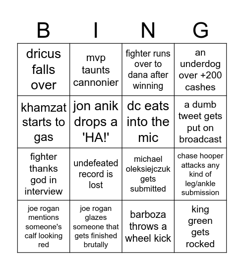 ufc 319 bingo Card
