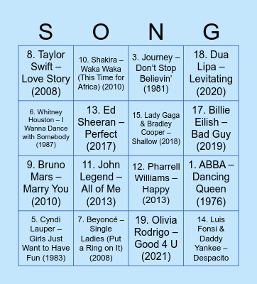 Wedding songs Bingo Card