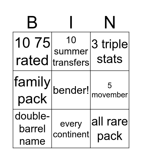 Untitled Bingo Card