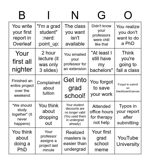 Grad School Experience Card Bingo Card