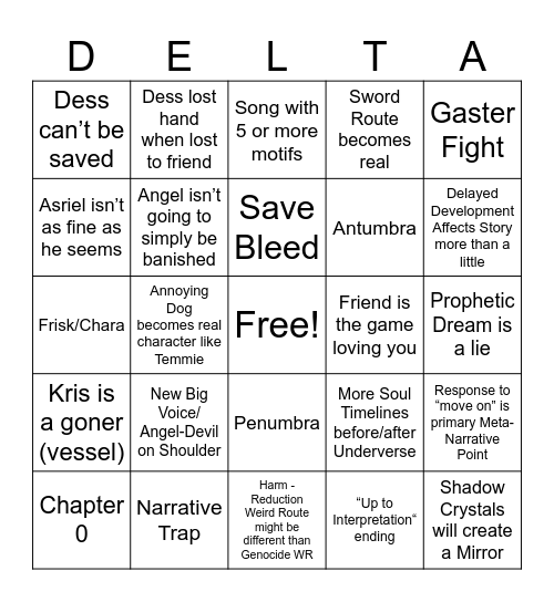 Deltarune Bingo 3 Bingo Card