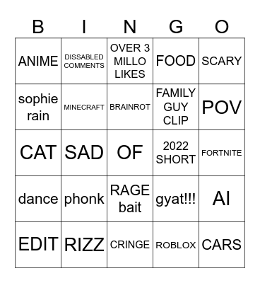 TikTok bingo 2025 Bingo Card