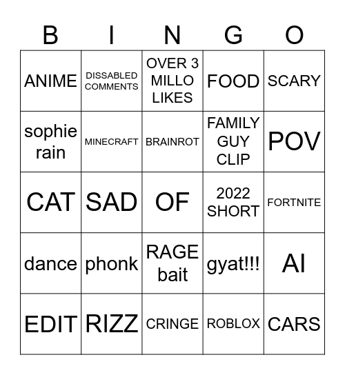 TikTok bingo 2025 Bingo Card