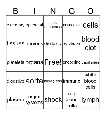 Cell and system Bingo Card