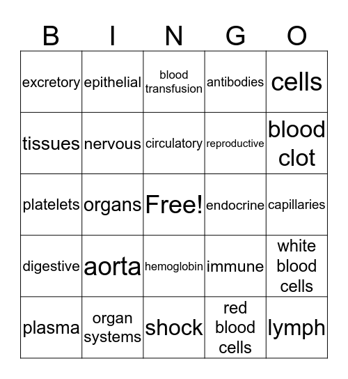 Cell and system Bingo Card
