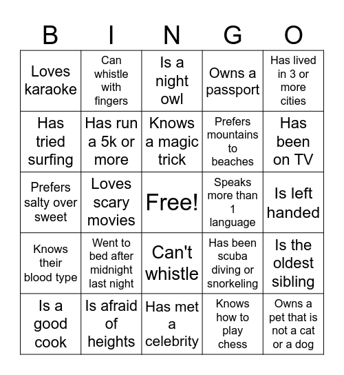 Human Bingo Card