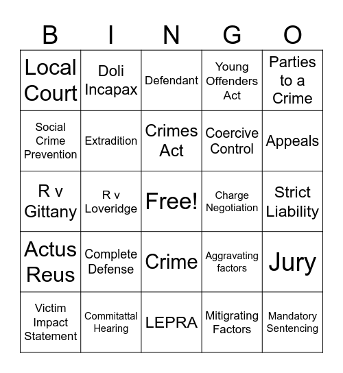 Crime Revision Bingo Card