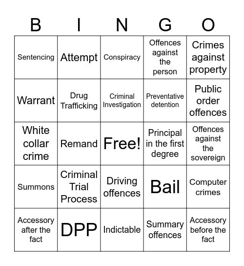 Categories of Crime Bingo Card