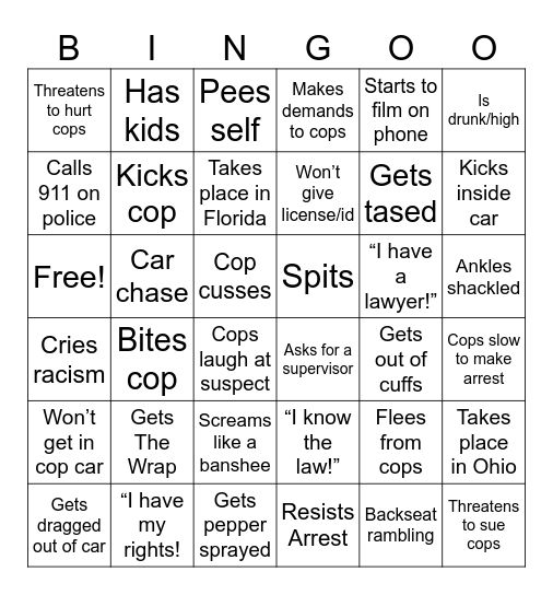 Bodycam Bingoo 🎥 Bingo Card