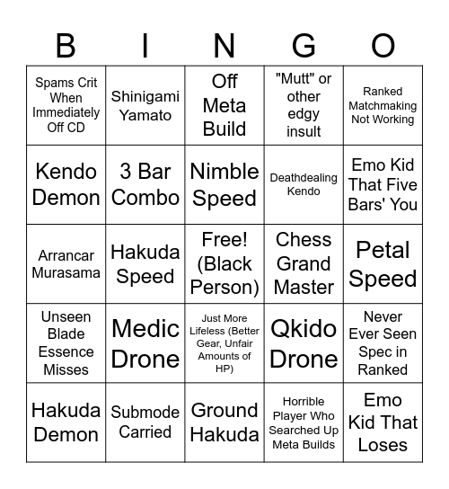 Type//:Soul Ranked Bingo Card