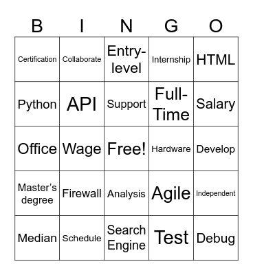 IS Careers Presentation Bingo Card
