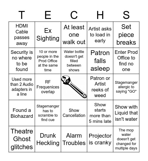 Venue Tech Bingo 2025 Bingo Card