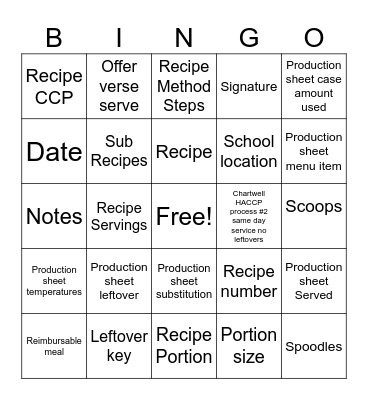 Recipe & production record Bingo Card
